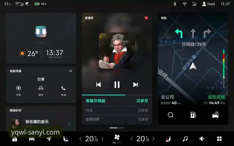 三亿好用吗 三亿平台2025年最新使用体验深度评测:三亿好用吗?老用户分享真实心得