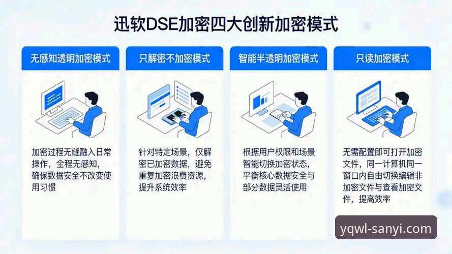 三亿平台安全吗使用技巧 6个实用技巧,彻底搞懂三亿平台安全吗?——基于v2.3.0版本的深度探索