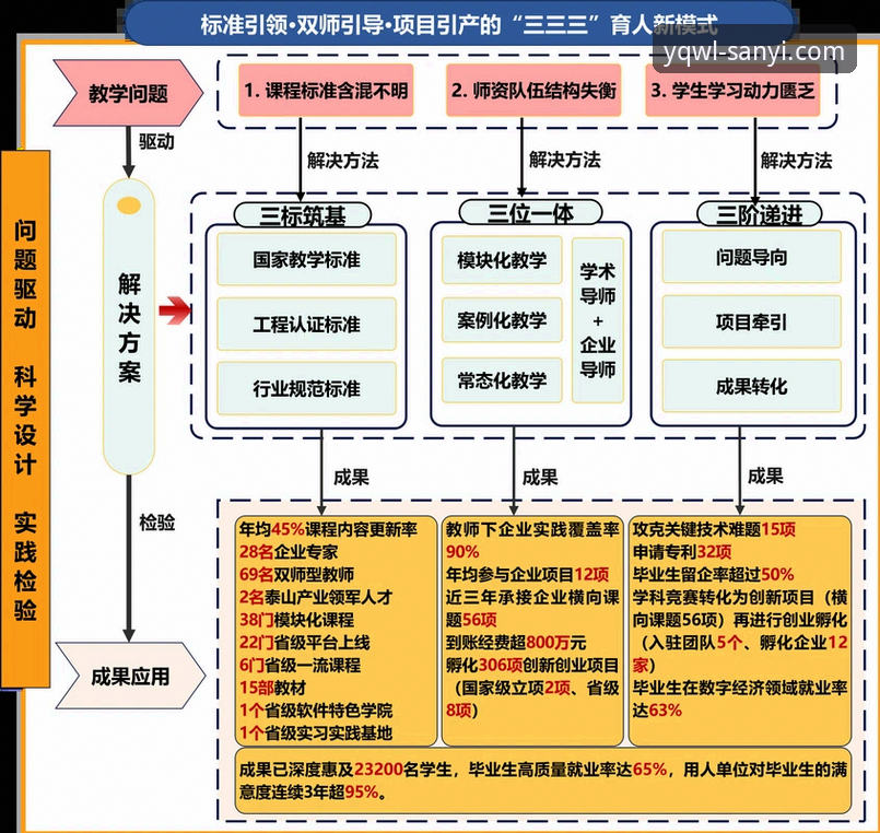 三亿官网入口 三亿体育平台入口深度分析:从官网域名到X9K2服务的全面解析