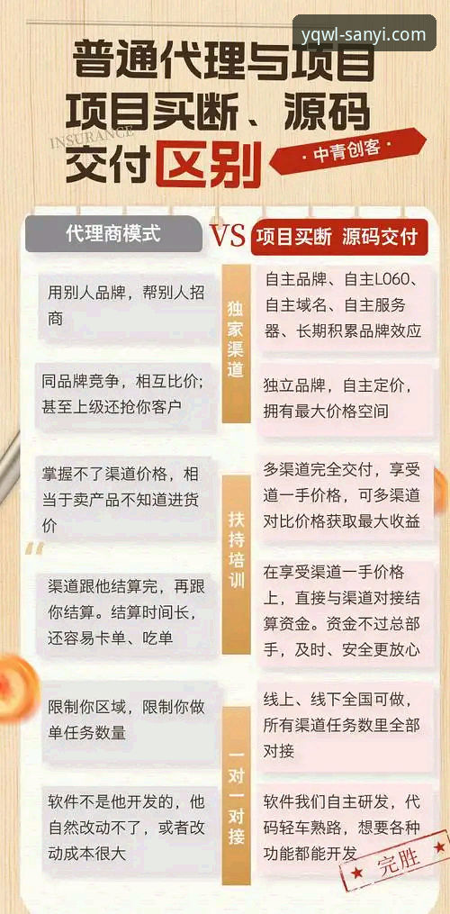 2026三亿平台地址 揭秘2026三亿平台地址:你不知道的正版入口与高效操作指南